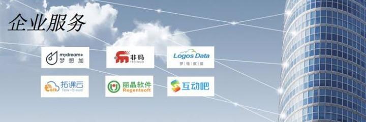 英诺李竹 3期基金350+项目布局，坚守早期投资，聚焦五大前沿领域深耕云软件服务